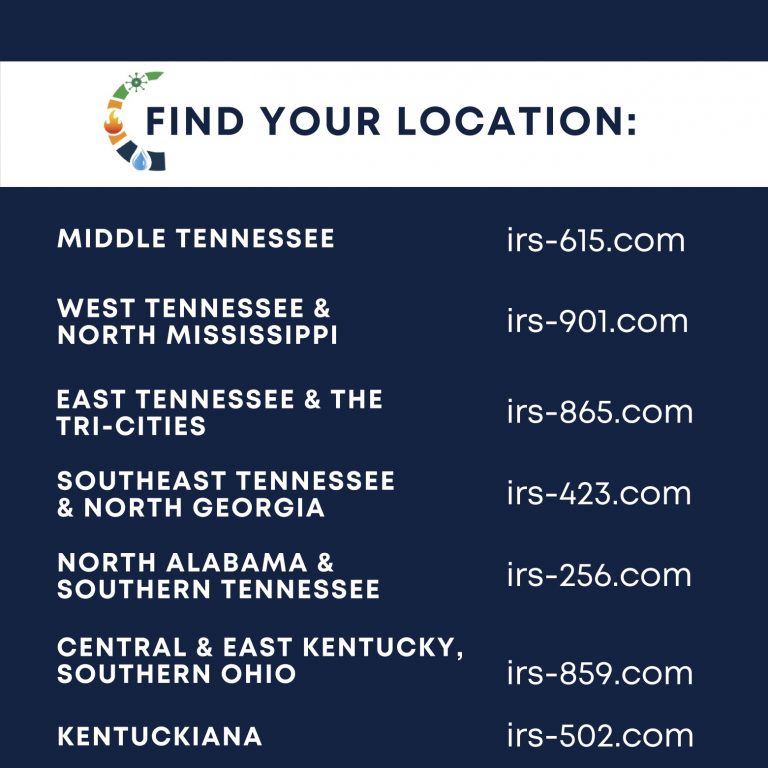 This image shows the web addresses of each Independent Restoration Services Location.